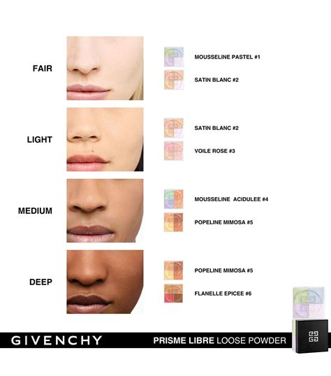 givenchy powder under eyes